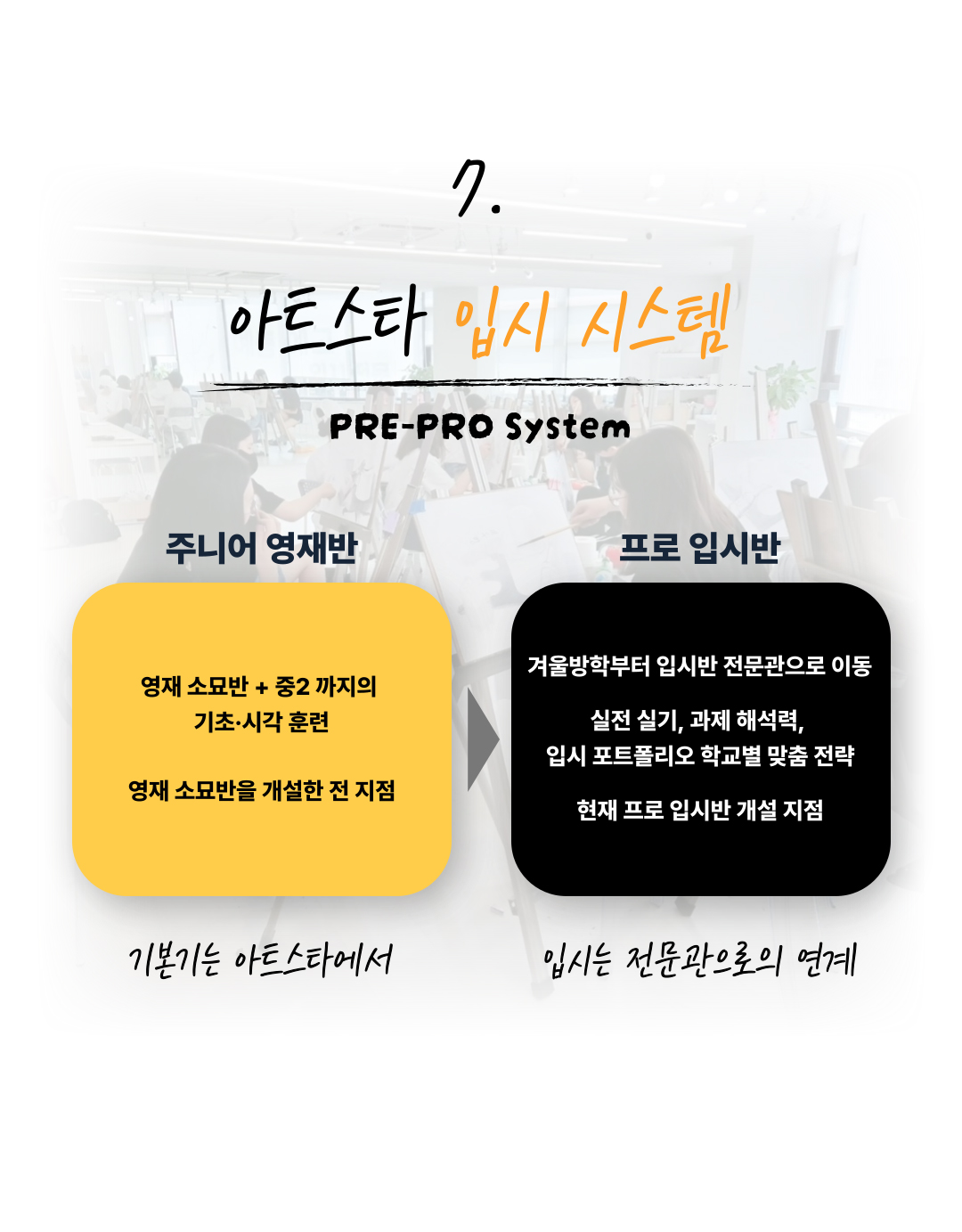 아트스타 인천 남동점 상담문의 : 010-4173-8090